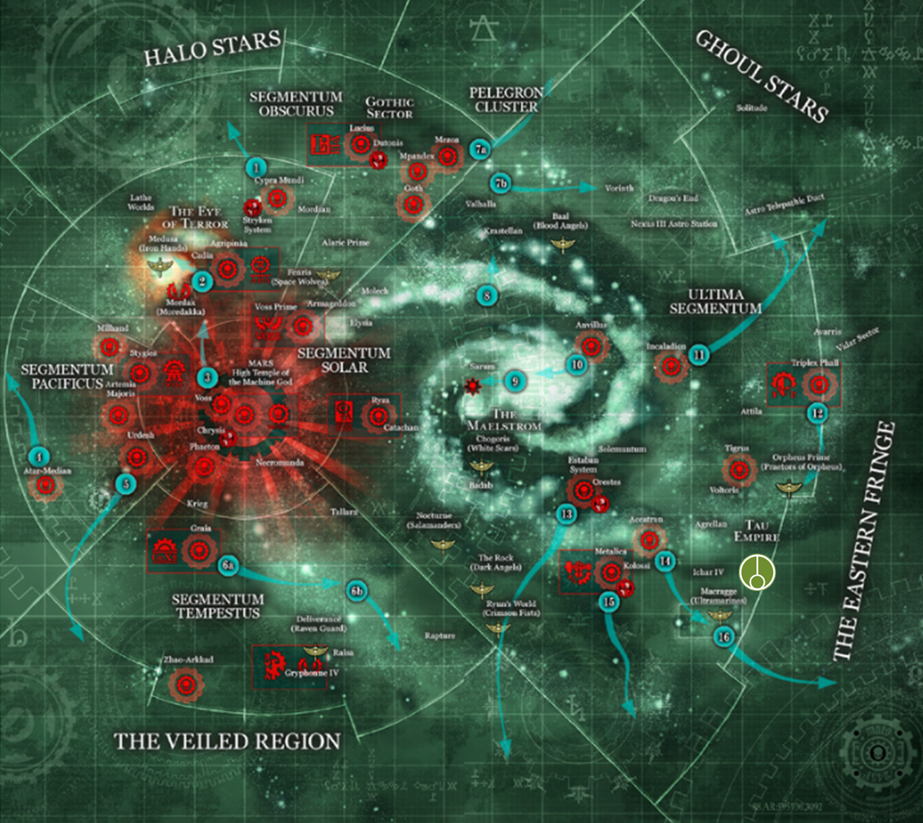 Chalkboardwar United System of Atreidia