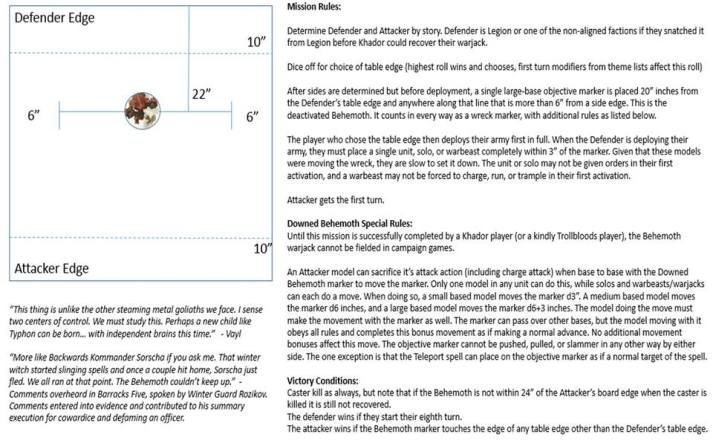 Downed Behemoth Special Mission