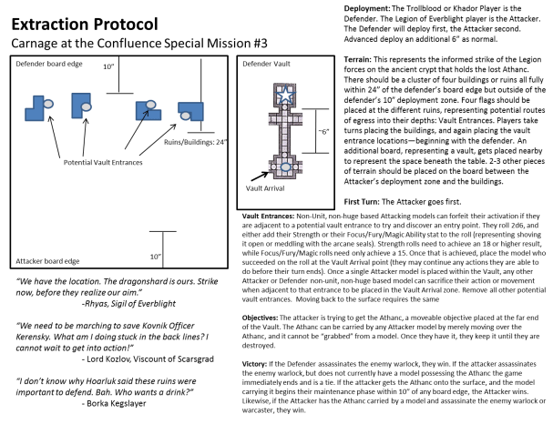 Campaign Special Mission 3 - Extraction Protocol
