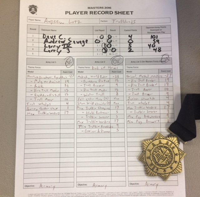 1 Trollbloods Trinity Masters 3 lists pairing