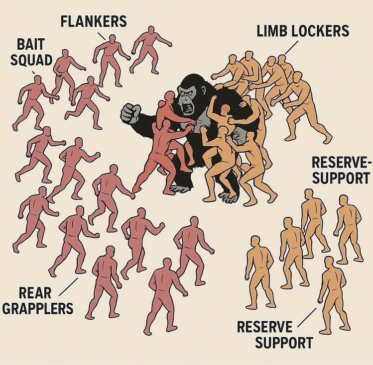 100 Guardsmen vs a&nbsp;Gorillanaut